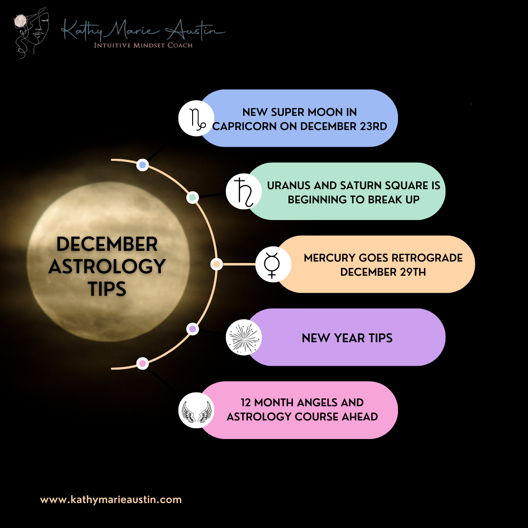 List of December astrology tips on super moon. New Super Moon in Capricorn. URanus and Saturn Square is Beginign to break up. Mercury goes retrograde December 29th. New Years tips.