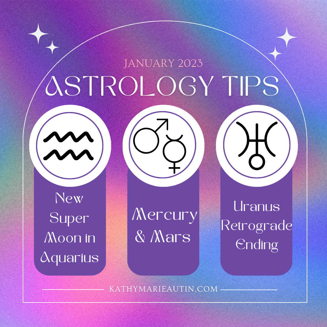 Pink and purple starry background titles January Astrology tips. Subtitles: New Super Moon in Aquarius. Mercury and mars, Uranus retrograde cycle ending