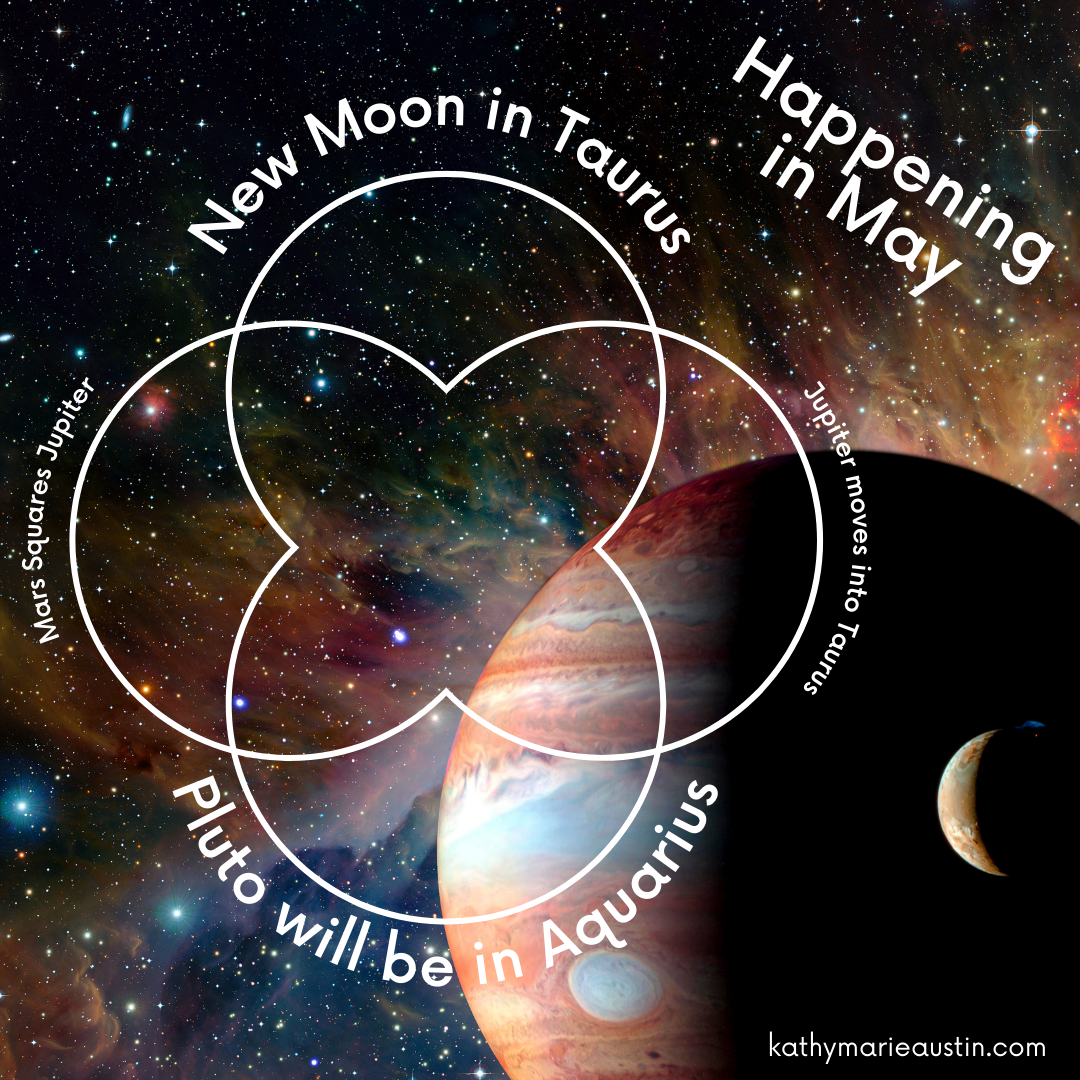 Happening in May: New Moon in Taurus, Pluto in Aquarius, Mars Squares Jupiter. On Saturn background.