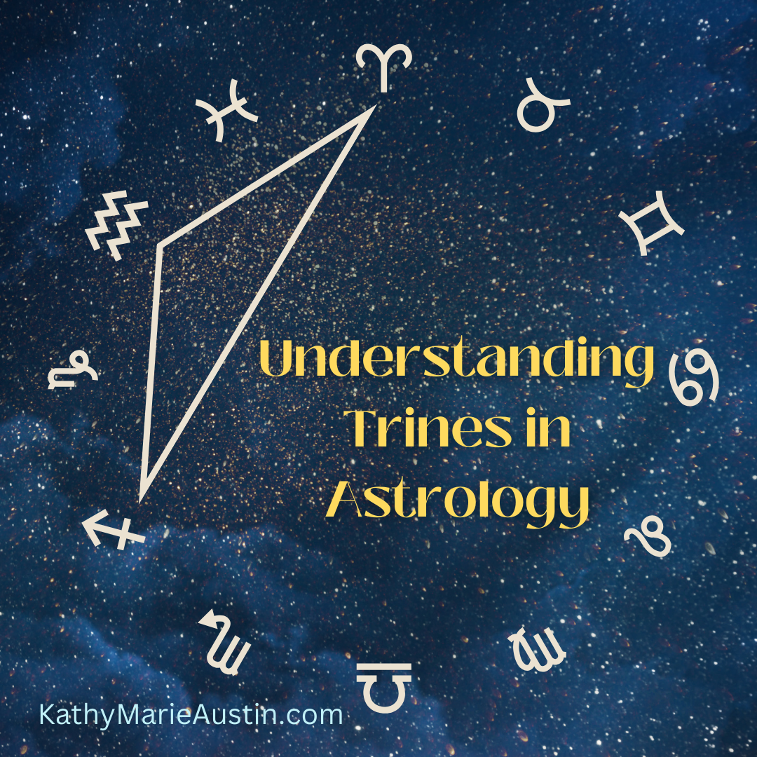 Understanding Trines in Astrology. Zodiac signs in a circle, with equilateral triangle pointing to points 120 degrees apart