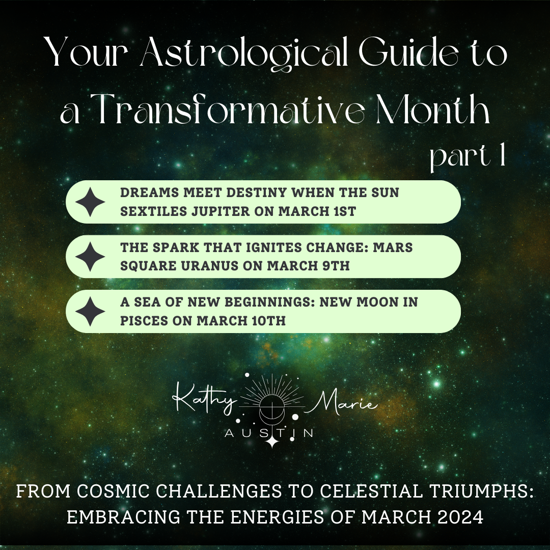 starry sky tinted green with the title YOUR ASTROLOGICAL GUIDE TO A TRANSFORMATIVE MONTH. Light green boxes with the headings from the article. Kathy Marie Austin Logo